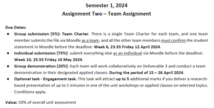 assignment description