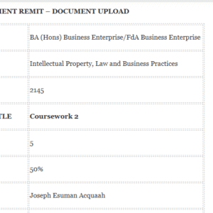 2145 Intellectual Property, Law and Business Practices