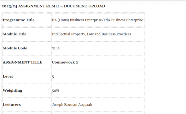 2145 Intellectual Property, Law and Business Practices